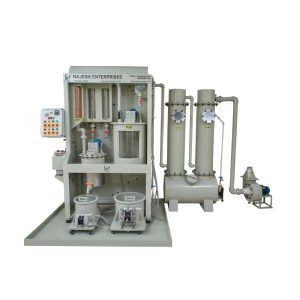 Gold Refinery - Titan Model